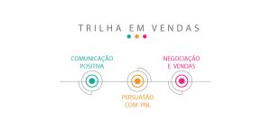 trilha de aprendizagem